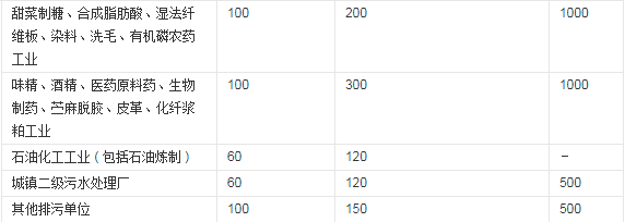 1652342847266466.png 微信截图_20220512160716.png